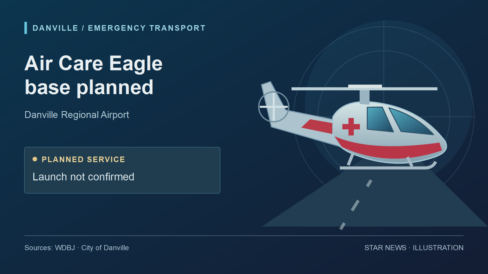 Danville prepares for planned Air Care Eagle medical helicopter base